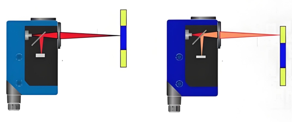 Guide to choosing the right color sensor