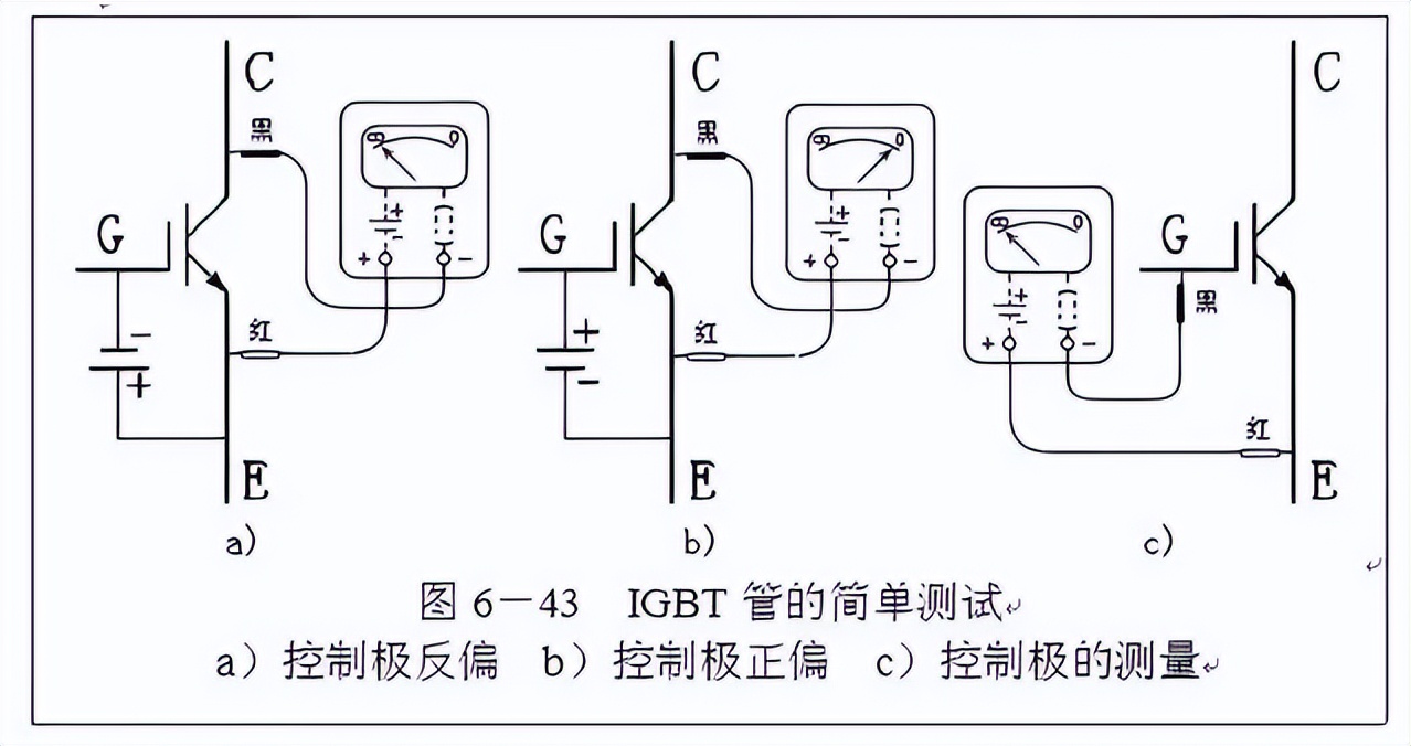 IGBT动态测量法