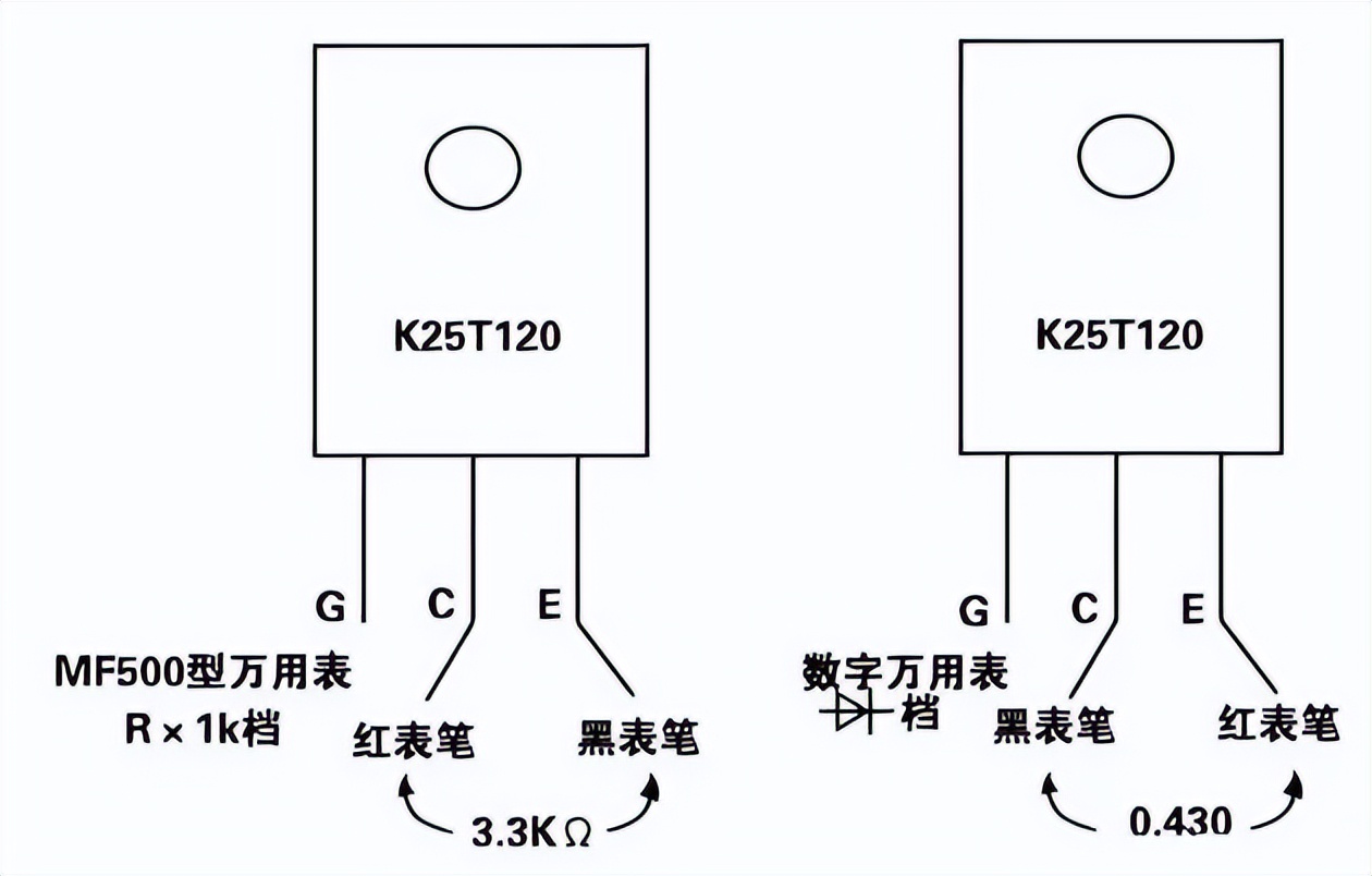 万用表测量二极管示意图