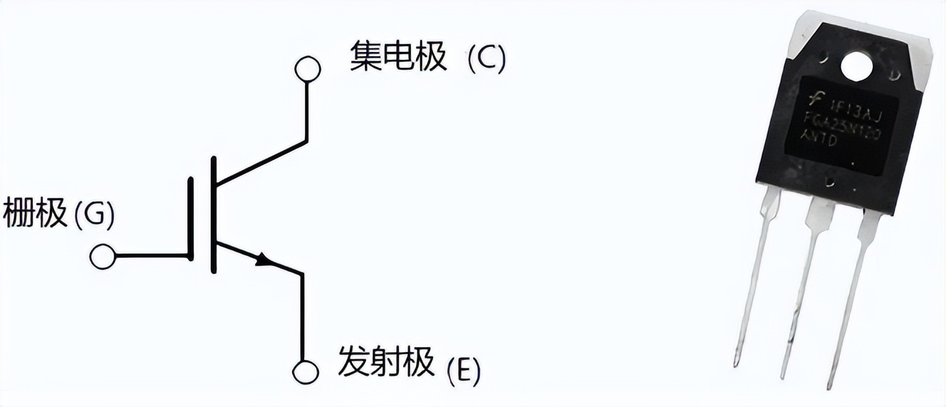 IGBT芯片引脚