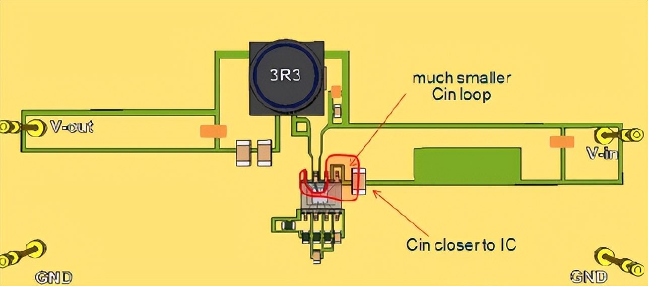 将CIN靠近IC放置用单面PCB形成CIN回路图