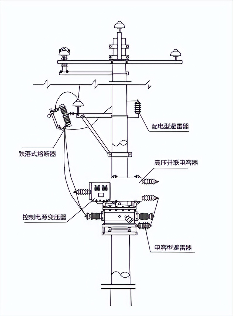 气体放电管避雷器的安装