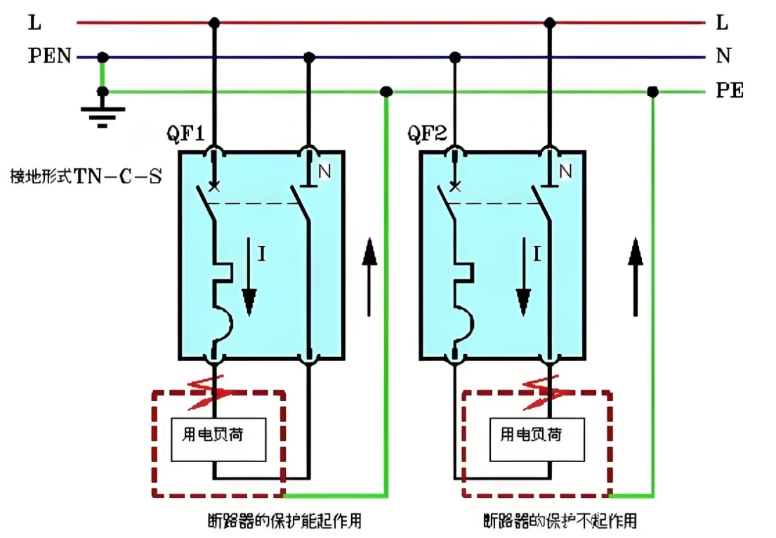 断路器的安装与接线