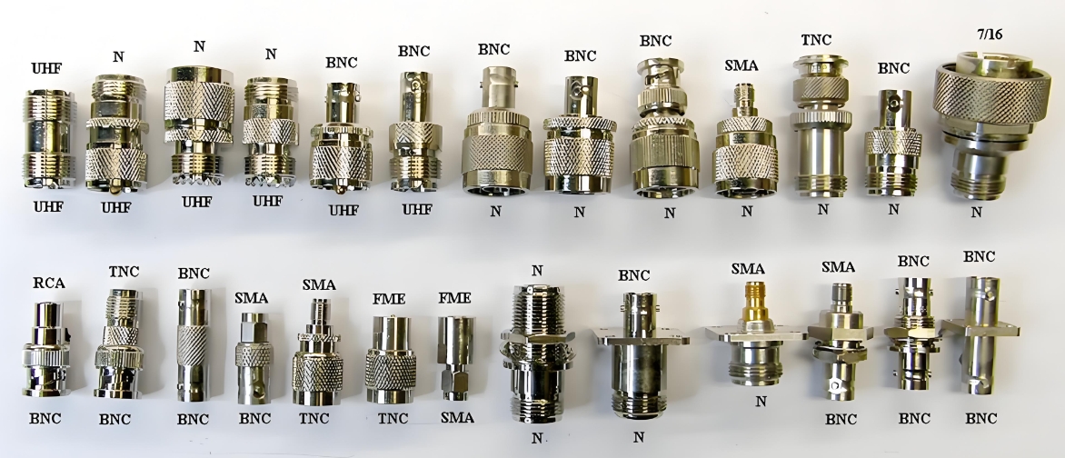 常见不同类型的同轴连接器