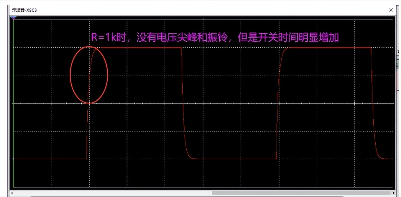 栅极电阻等于1000Ω的影响仿真分析