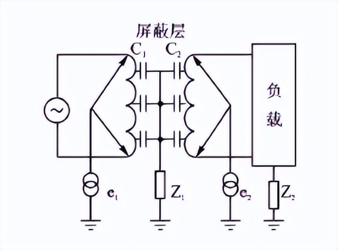 带屏蔽层的隔离变压器