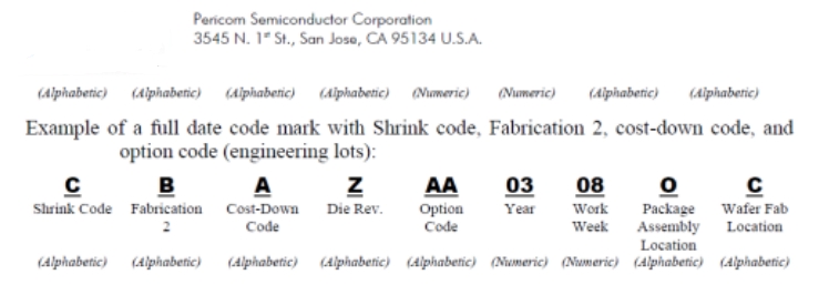 Pericom lot number示意，包含工厂代码、裸片版本、D/C、晶圆厂代码等